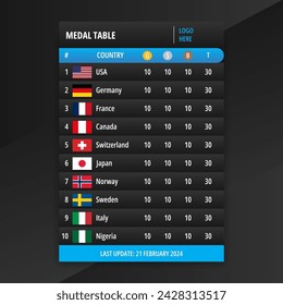 Sporting event medal tally table vector template