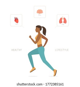 Sports active lifestyle. Running woman. Set of internal human organs like heart, lungs and brain around jogging girl on white background. Vector illustration in flat cartoon style. World Health Day