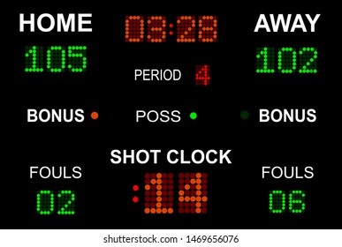 Sports Electronic Scoreboard Basketball. Sports Statistics: Score, Time, Period, Fouls.