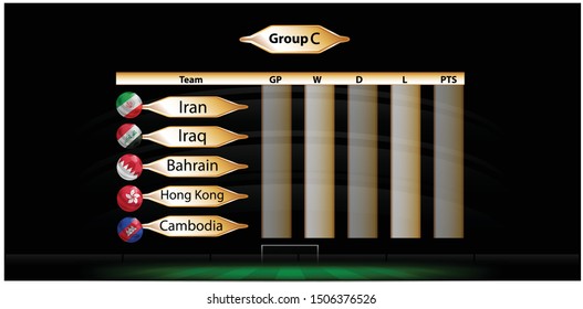 Sports football chart score for groups C and teams soccer ball in flag.