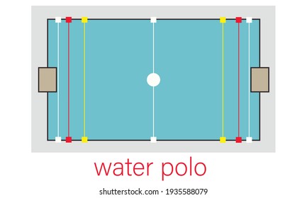 Sports ground for team water polo games