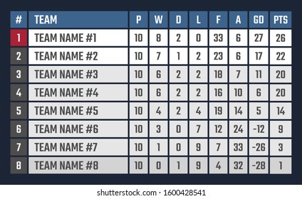 Sports League Table, Soccer Or Football Tournament Table