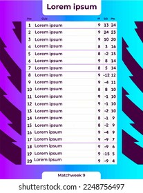 Sports league table soccer or football. Biggest football trophy in Europe. Champions League Final. Super Cup. UEFA Europa League. FA. English Premier League. La Liga. EPL. FPL. EFL.