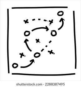 Sports tactics and strategy. Scheme of movement of team player. Combination of crosses and circles with path arrows. Pitch ball instructions.