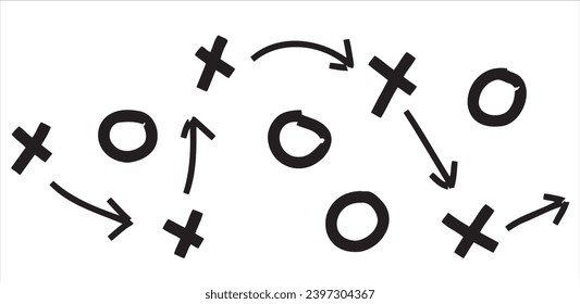 Sports tactics and strategy. Scheme of movement of team player. Combination of crosses and circles with path arrows. Pitch ball instructions.