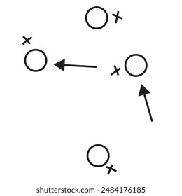 Sports tactics and strategy. Scheme of movement of team player. Combination of crosses and circles with path arrows. Pitch ball instructions.