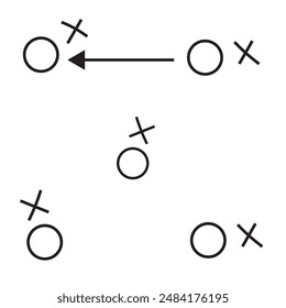 Sports tactics and strategy. Scheme of movement of team player. Combination of crosses and circles with path arrows. Pitch ball instructions.