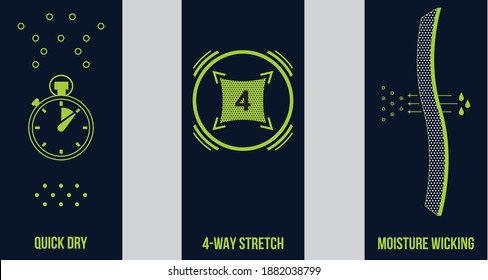 Sportswear Product and fabric feature icons, Active wear Performance icons and symbols for Sportswear products and garments, Fabric properties and textile  special feature signs and symbols icon set.