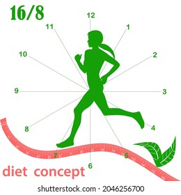 Sportswoman Runner. Diet Concept -16 By 8 - Clock, Measuring Tape - Vector. Intermittent Fasting.