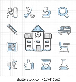Spotless Series | Hand drawn education,school icon set