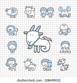 Spotless Series | Hand Drawn Zodiac Icon Set