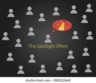 The spotlight effect refer to the tendency we have to overestimate how much other people notice about us. In other words, we tend to think there is a spotlight on us