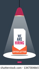 Spotlight Resource Office Worker Hiring Poster design, Mali on offer latter 