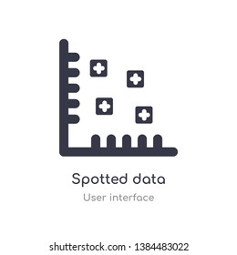 spotted data outline icon. isolated line vector illustration from user interface collection. editable thin stroke spotted data icon on white background