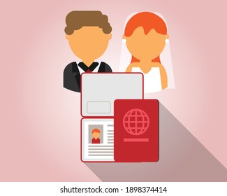 spouse visa to move and live aboard with spouse vector