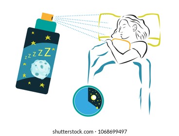 Spray for better sleep at night. editable clipart.
