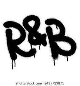 Spray graffiti word R 'n' B over white. Musical genre concept.