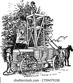 Spray having heavy motor attached on a horse cart used for spraying insecticide on trees, vintage line drawing or engraving illustration.