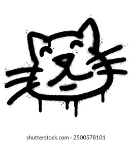 Palabra pintada del icono del gato del graffiti Palabra rociada aislada con un fondo blanco. signo del gatito del graffiti con el aerosol en negro sobre blanco.