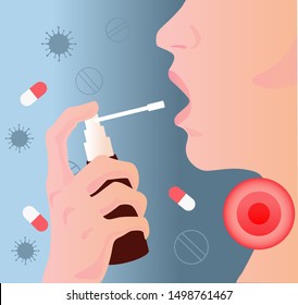 Spray for sore throat. 
Illustration of man who treats her throat with a spray and sprinkles it in her mouth. The concept of health and disease.