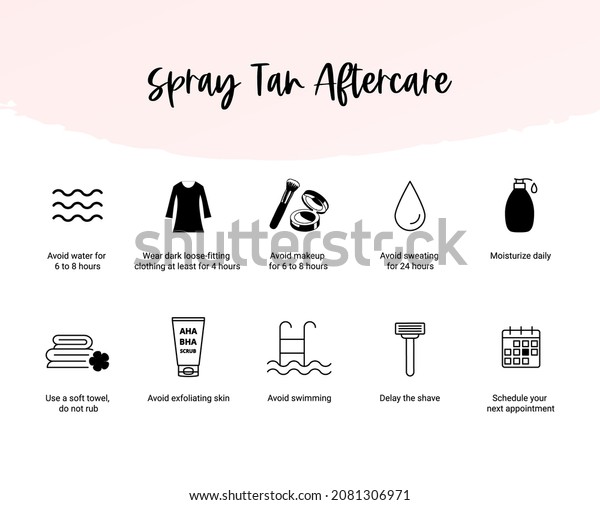 Spray tan aftercare\
instruction icons