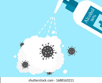 Espuma de alcohol rociada de una botella que destruye las bacterias del coronavirus.