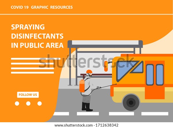 spraying disinfectants carried\
out in several public areas to reduce the spread of coronavirus\
2019