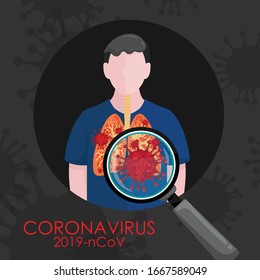 The spread of the Covid 19 virus to the lungs