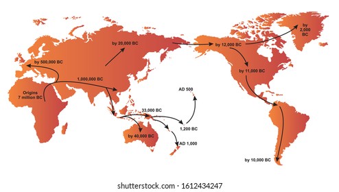 Spread Humans Around World Stock Vector (Royalty Free) 1612434247 ...