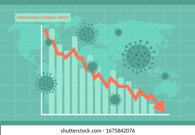 spreading of coronavirus or COVID-19 impact on global economy recession, stock market down and fall, financial crisis concept, flat vector illustration