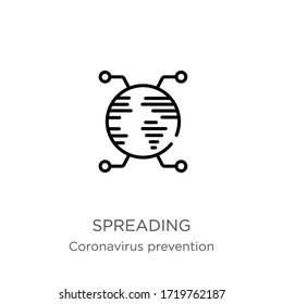 Spreading icon. Thin linear spreading outline icon isolated on white background from Coronavirus Prevention collection. Modern line vector sign, symbol, stroke for web and mobile