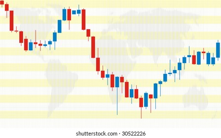 Spreadsheet data and business charts, World, Candle