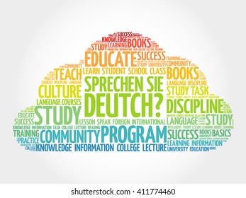 Sprechen Sie Deutch? (Do you speak German?) word cloud, education business concept