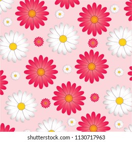 Spring background with beautiful flowers
