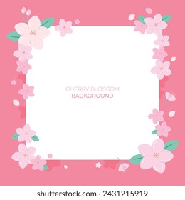 Modèle De Bannière Printanier Création Vectorielle De Fleurs De Cerisiers