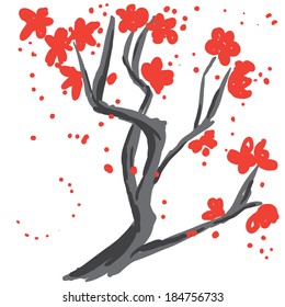 Spring blossoms background -  japanese symbol