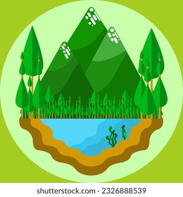 El ecosistema primaveral consiste en árboles, montañas y ríos en diseño de ilustración plana vectorial
