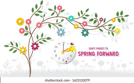 Spring Forward Banner. Daylight Saving Time Reminder - Spring Time Change.