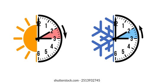 Primavera hacia adelante y caída hacia atrás pictogramas, invierno y verano cambio de iconos vectoriales