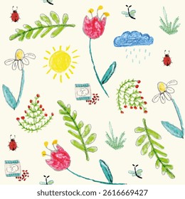 Spring Garden Illustration Repeat Pattern Background
