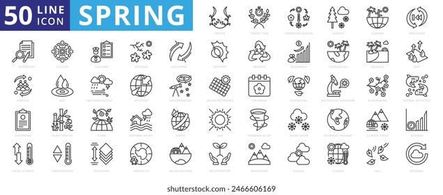 Spring icon set with time, temperate season, winter, summer, preceding, definition, various, according and local climate.