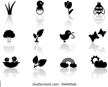 Spring icons