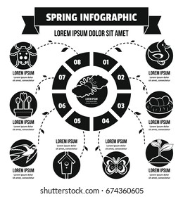 Spring infographic banner concept. Simple illustration of spring infographic vector poster concept for web