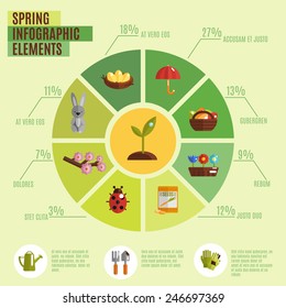 Spring infographics set with pie chart and season symbols elements vector illustration