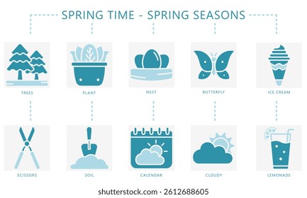Spring season blue icons set. Contain tree, plant, scissors, nest, butterfly, calendar, butterfly, cloudy, ice cream, lemonade and more. Vector for UI, UX kit, digital, print, web and app development