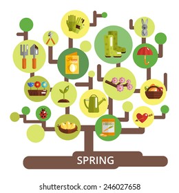 Spring season concept with decorative tree and springtime symbols vector illustration