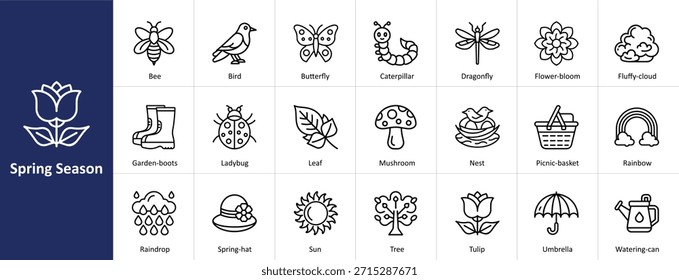 Frühlingszeit, Vektorsymbol-Set mit Natur-, Blumen- und Gartenkonzepten