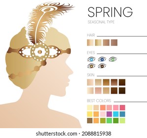 Spring Seasonal Color Analysis Illustration with Woman