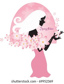 The Spring Story