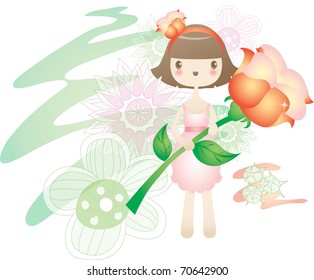 The Spring Story